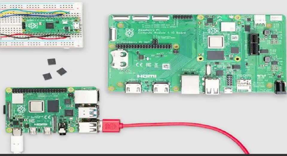 The Future of Innovation: Arduino and Raspberry Pi for Young Minds